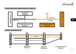 Предварительный просмотр 13 страницы dfreeeze parking heater remote control Installation Manual