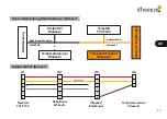 Предварительный просмотр 15 страницы dfreeeze parking heater remote control Installation Manual