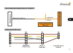 Предварительный просмотр 19 страницы dfreeeze parking heater remote control Installation Manual