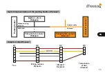 Предварительный просмотр 35 страницы dfreeeze parking heater remote control Installation Manual