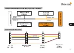 Предварительный просмотр 37 страницы dfreeeze parking heater remote control Installation Manual