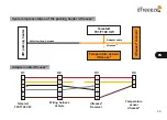 Предварительный просмотр 39 страницы dfreeeze parking heater remote control Installation Manual