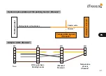 Предварительный просмотр 41 страницы dfreeeze parking heater remote control Installation Manual