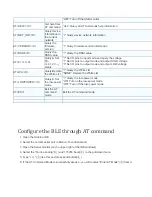 Preview for 5 page of DFRobot BLE4.1 Manual