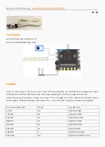 Предварительный просмотр 68 страницы DFRobot BOSON KIT Starter Manual