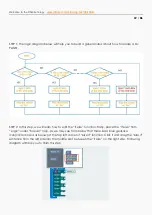 Предварительный просмотр 69 страницы DFRobot BOSON KIT Starter Manual