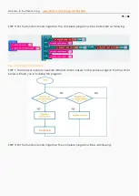 Предварительный просмотр 75 страницы DFRobot BOSON KIT Starter Manual