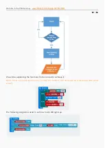 Предварительный просмотр 82 страницы DFRobot BOSON KIT Starter Manual