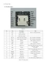 Preview for 2 page of DFRobot DFPLayer Mini Manual