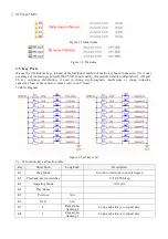 Preview for 8 page of DFRobot DFPLayer Mini Manual
