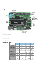 Предварительный просмотр 2 страницы DFRobot DFR0012 Manual