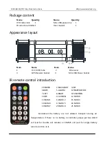 Preview for 3 page of DFRobot IV-18 Operation Instruction Manual