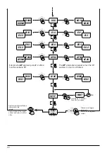 Preview for 22 page of DG FLOW STEADYPRES Manual