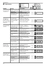 Preview for 34 page of DG FLOW STEADYPRES Manual