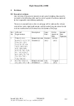 Preview for 1 page of DG Flugzeugbau DG-1000M Flight Manual