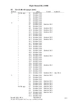 Preview for 3 page of DG Flugzeugbau DG-1000M Flight Manual