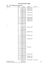 Preview for 4 page of DG Flugzeugbau DG-1000M Flight Manual