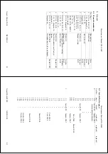 DG Flugzeugbau DG-1000T Maintenance Manual preview