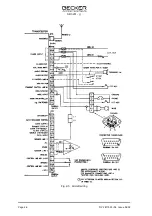 Preview for 90 page of DG Flugzeugbau DG 202 Flight Manual