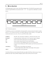 Preview for 120 page of DG Flugzeugbau DG 202 Flight Manual