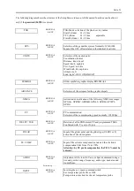 Preview for 135 page of DG Flugzeugbau DG 202 Flight Manual