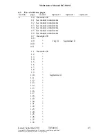 Preview for 2 page of DG Flugzeugbau DG-500M Maintenance Manual