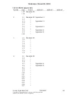 Preview for 3 page of DG Flugzeugbau DG-500M Maintenance Manual