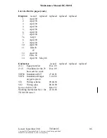 Preview for 4 page of DG Flugzeugbau DG-500M Maintenance Manual