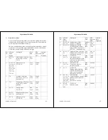 Preview for 2 page of DG Flugzeugbau DG-800B Flight Manual