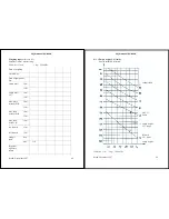 Предварительный просмотр 39 страницы DG Flugzeugbau DG-800B Flight Manual