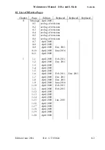 Предварительный просмотр 2 страницы DG Flugzeugbau LS8-s Maintenance Manual