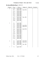 Preview for 3 page of DG Flugzeugbau LS8-s Maintenance Manual