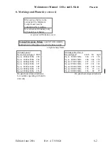 Preview for 14 page of DG Flugzeugbau LS8-s Maintenance Manual