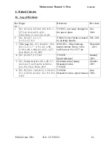 Preview for 1 page of DG Flugzeugbau LS8-st Maintenance Manual