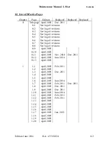 Предварительный просмотр 2 страницы DG Flugzeugbau LS8-st Maintenance Manual