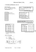 Предварительный просмотр 14 страницы DG Flugzeugbau LS8-st Maintenance Manual