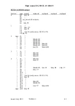 Preview for 6 page of DG -500 ELAN ORION Maintenance Manual