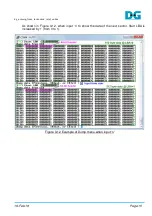 Preview for 15 page of DG NVMe-IP Instruction