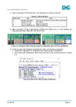 Preview for 6 page of DG NVMeG4-IP Instructions Manual