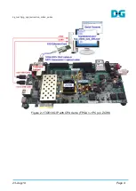 Preview for 4 page of DG TOE10G IP Demo Instructions