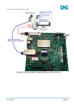 Preview for 5 page of DG TOE10G IP Demo Instructions