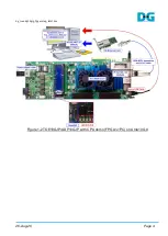 Preview for 4 page of DG TOE10G-IP Setup Manual