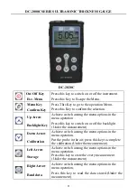 Preview for 7 page of DGC DC-2000C Series Instruction Manual