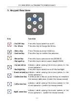 Preview for 5 page of DGC DC-3000 Series Instruction Manual