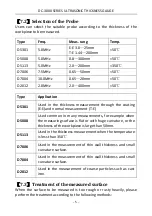 Preview for 7 page of DGC DC-3000 Series Instruction Manual