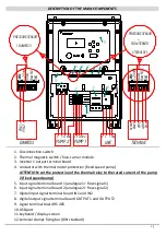 Preview for 4 page of DGFLOW DGB MV 30 Operator And  Maintenance Manual