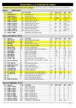 Preview for 8 page of DGFLOW DGB MV 30 Operator And  Maintenance Manual