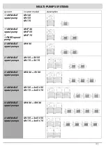 Preview for 18 page of DGFLOW DGB MV 30 Operator And  Maintenance Manual