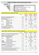 Preview for 19 page of DGFLOW DGB MV 30 Operator And  Maintenance Manual