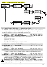 Preview for 23 page of DGFLOW DGB MV 30 Operator And  Maintenance Manual